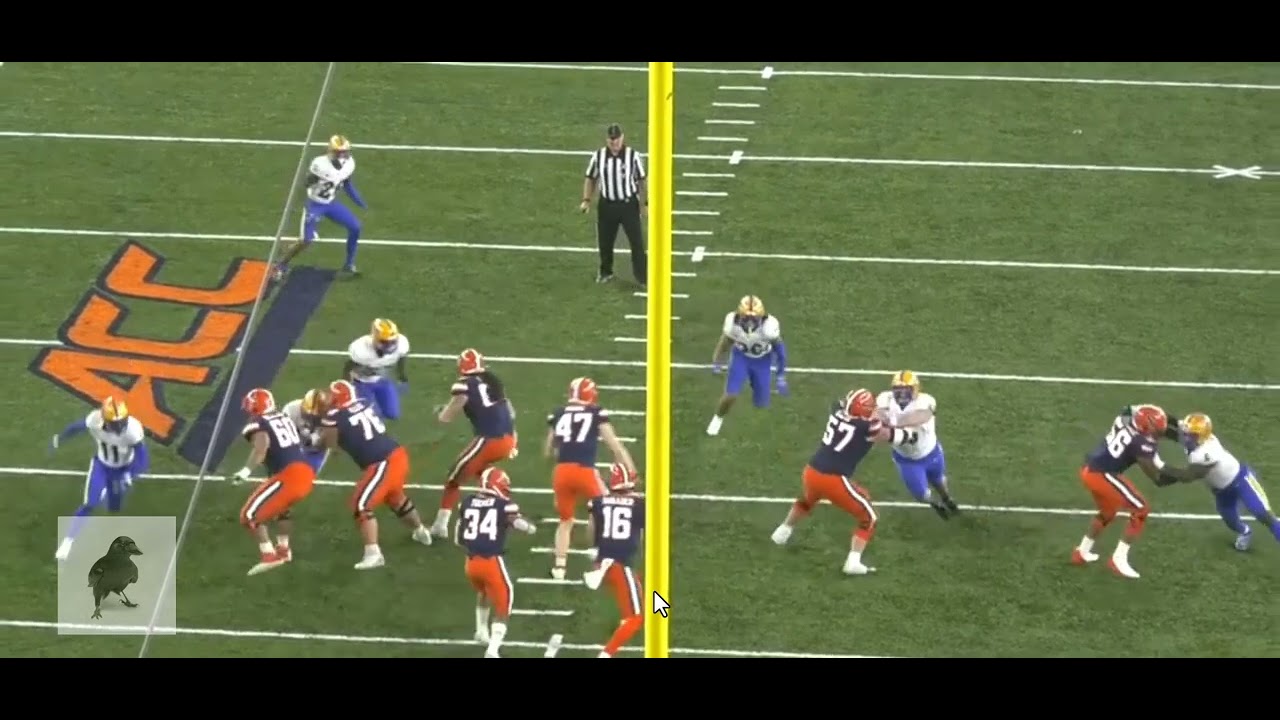 Maintaining A Downhill Focus, RB Sean Tucker (Syracuse): Matt Waldman's RSP Boiler Room No.335