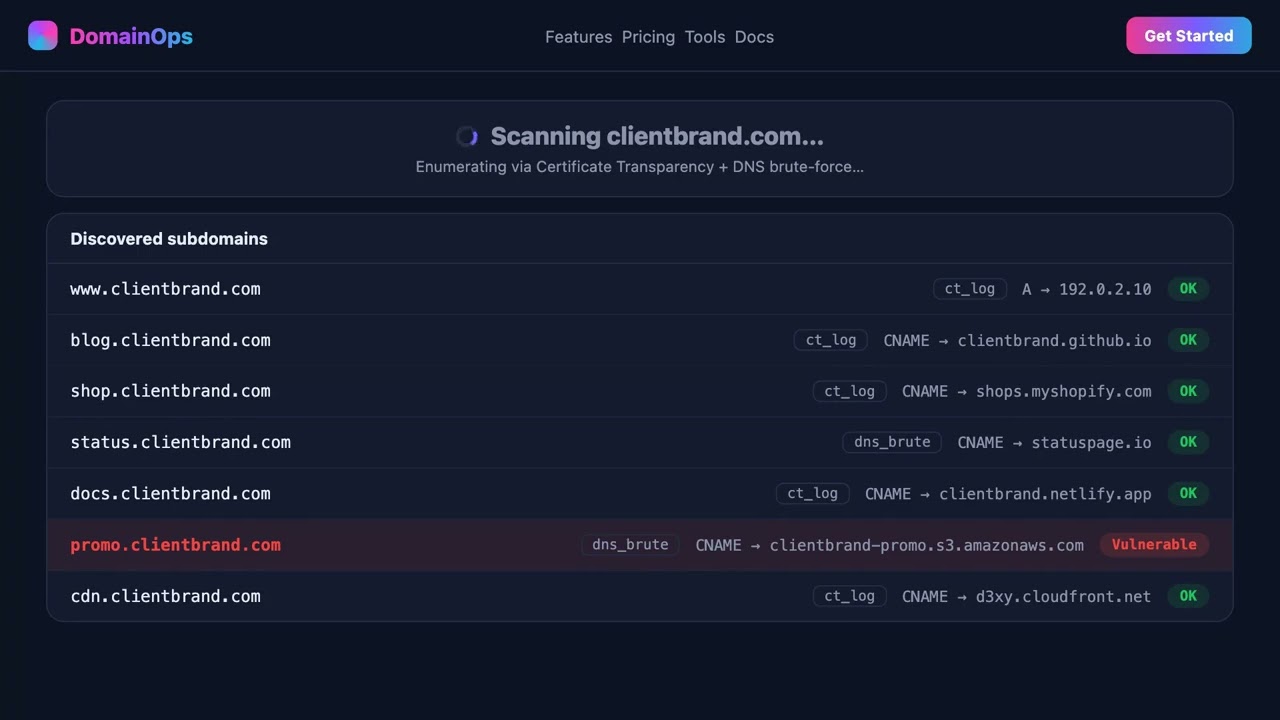 Forgotten Subdomains Are Your Attack Surface &mdash; Dangling CNAME Scanner | DomainOps