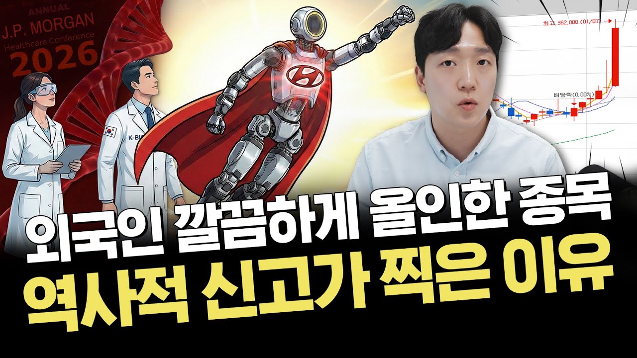 현대차 왜 이렇게 급등했나?｜다음 순환매 후보｜주요 이슈 정리