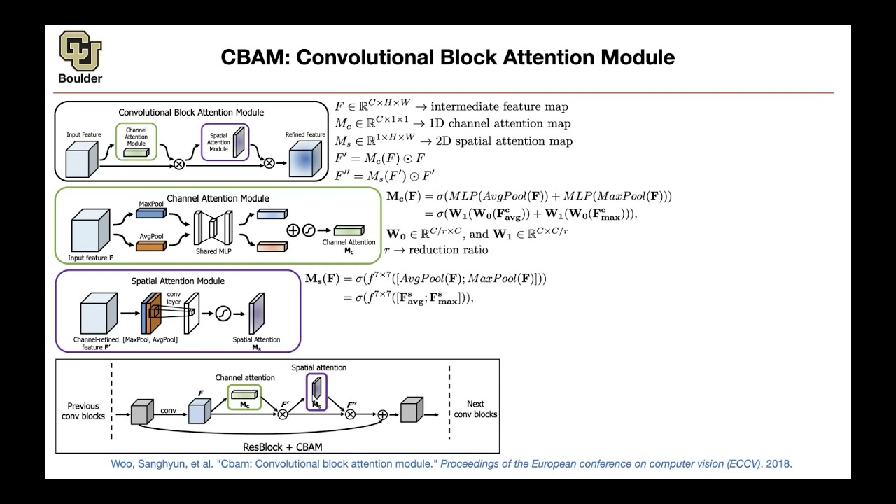 CBAM | Lecture 8 (Part 3) | Applied Deep Learning (Supplementary)