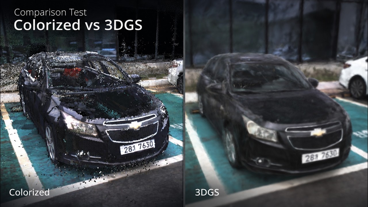 Colorized Point Cloud vs 3DGS,  A Quick Test