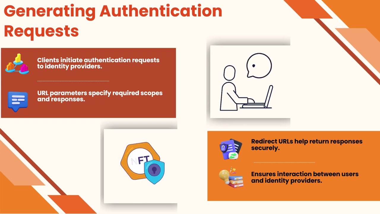 How to Get ID Token from Okta Authentication API | Okta API Training | Okta Authentication Tutorial