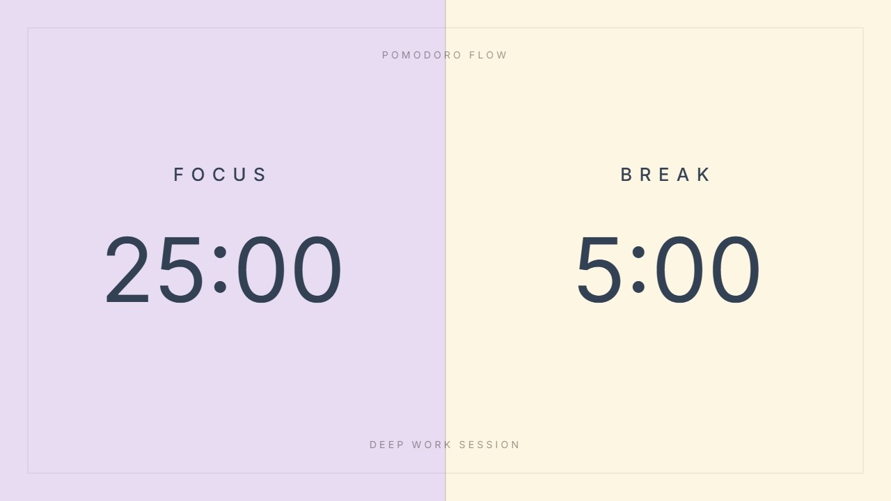 2026 Pomodoro Marathon 🔥| 25/5 | Rain 💧 Timer | Study With Me