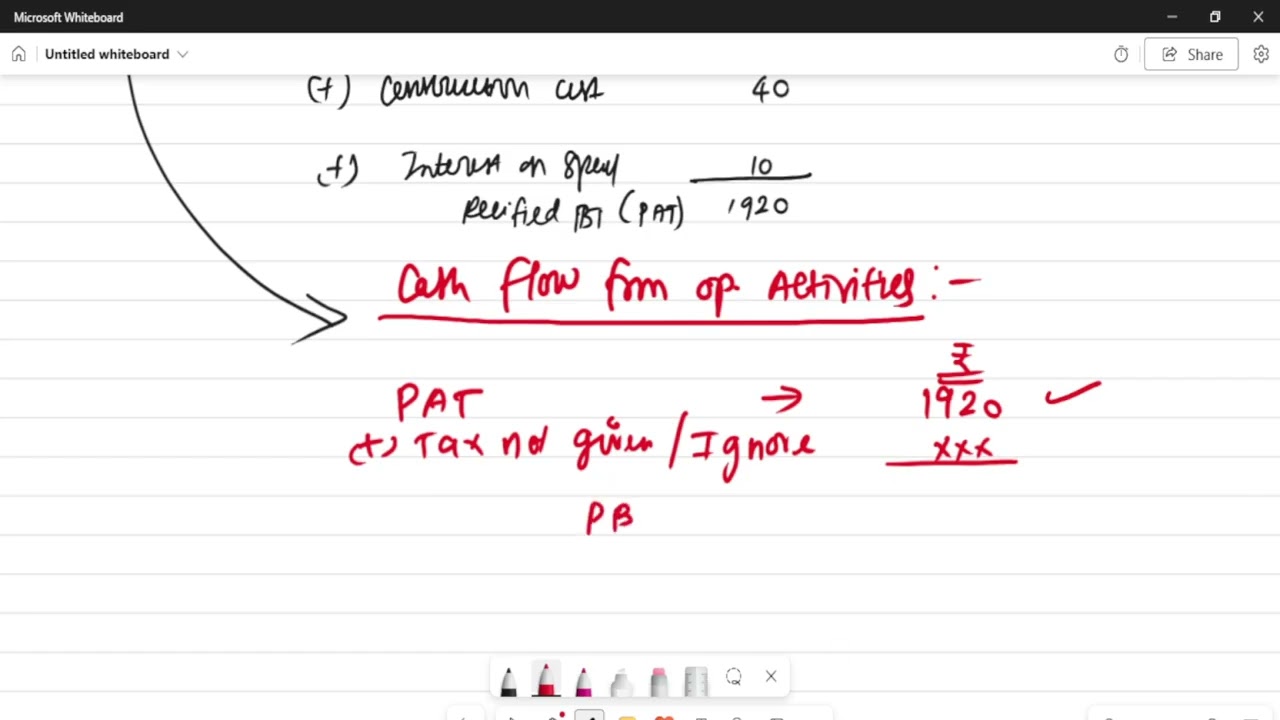 6. IND AS 7 Cash Flow Statement | CA CMA CS | Tamil Explanation \ CA BOOK -  illustration 12