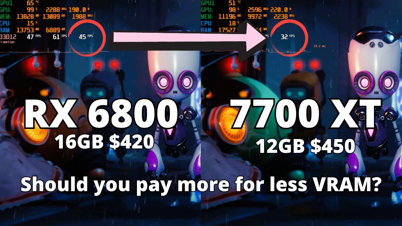 Better to buy last gen? RX 6800 vs RX 7700XT Tested in the newest games!