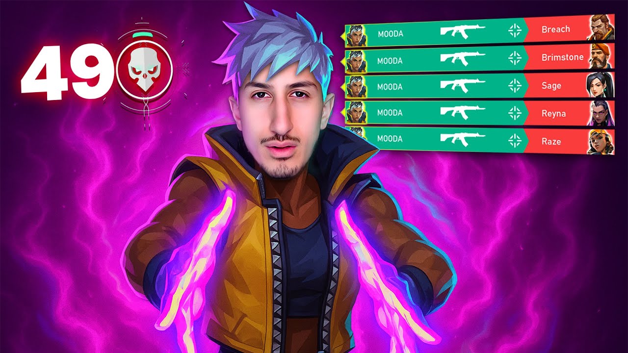 Waylay Unlocked my FINAL FORM.