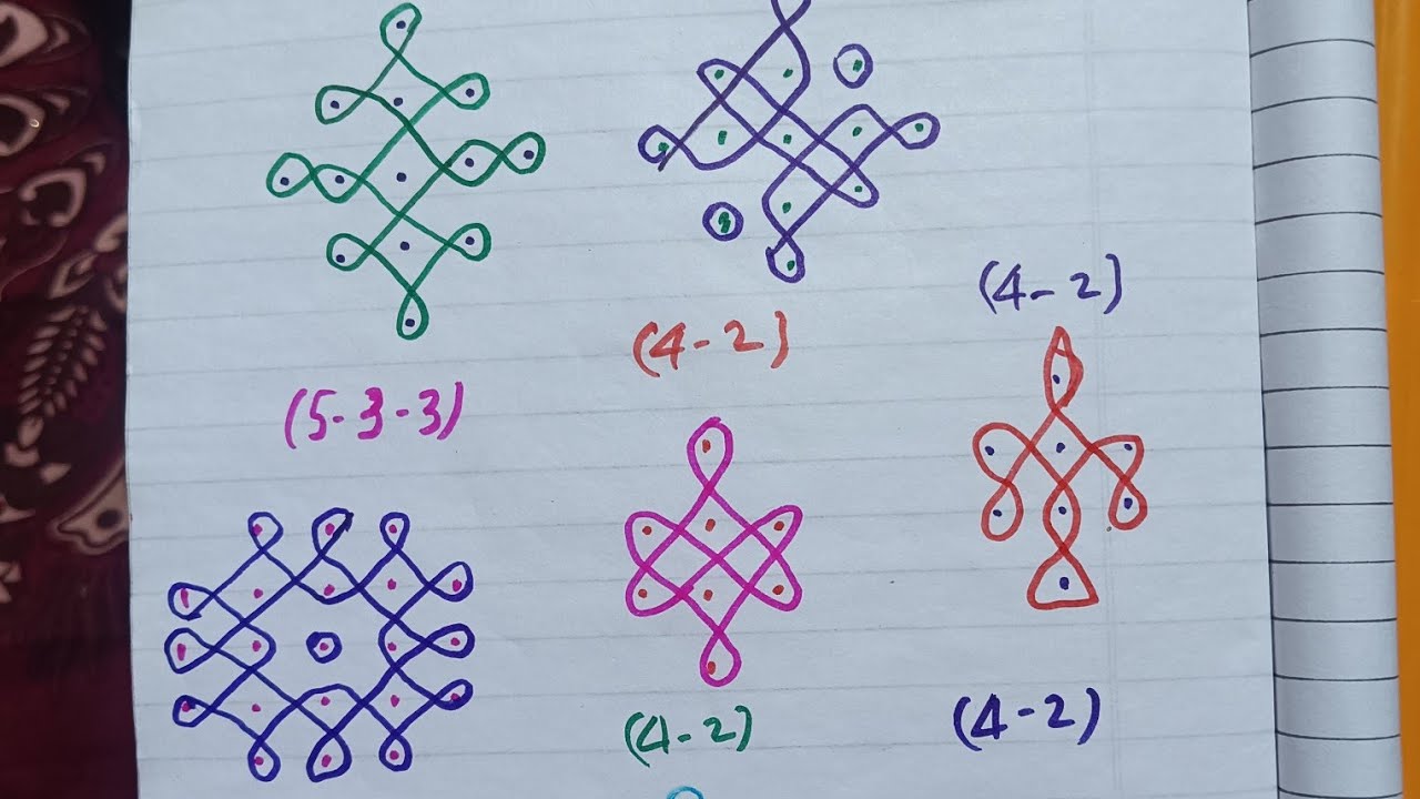 Mkp kolam tamil