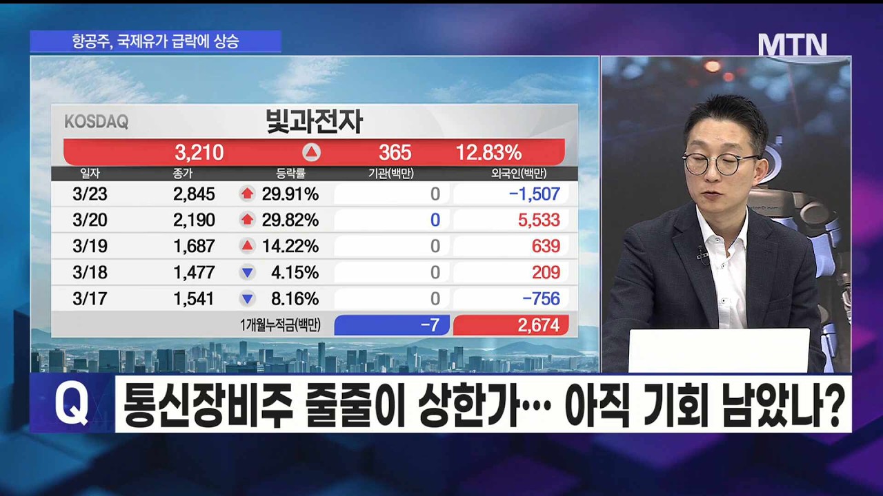 [오후의 쟁점] 대우건설, 북미 대형 원전 수주 기대 유효 / 머니투데이방송 (증시, 증권)