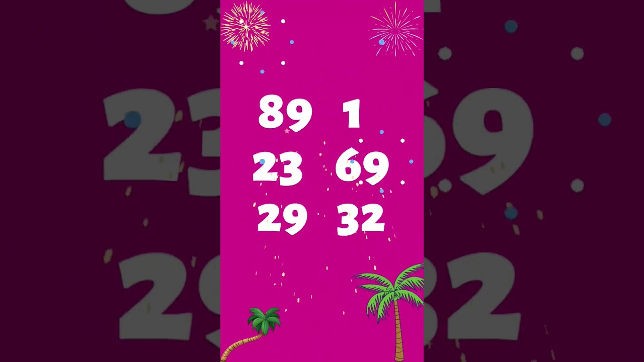 Lucky Numbers for today 1 January 2023 #shorts  #Happynewyear2023