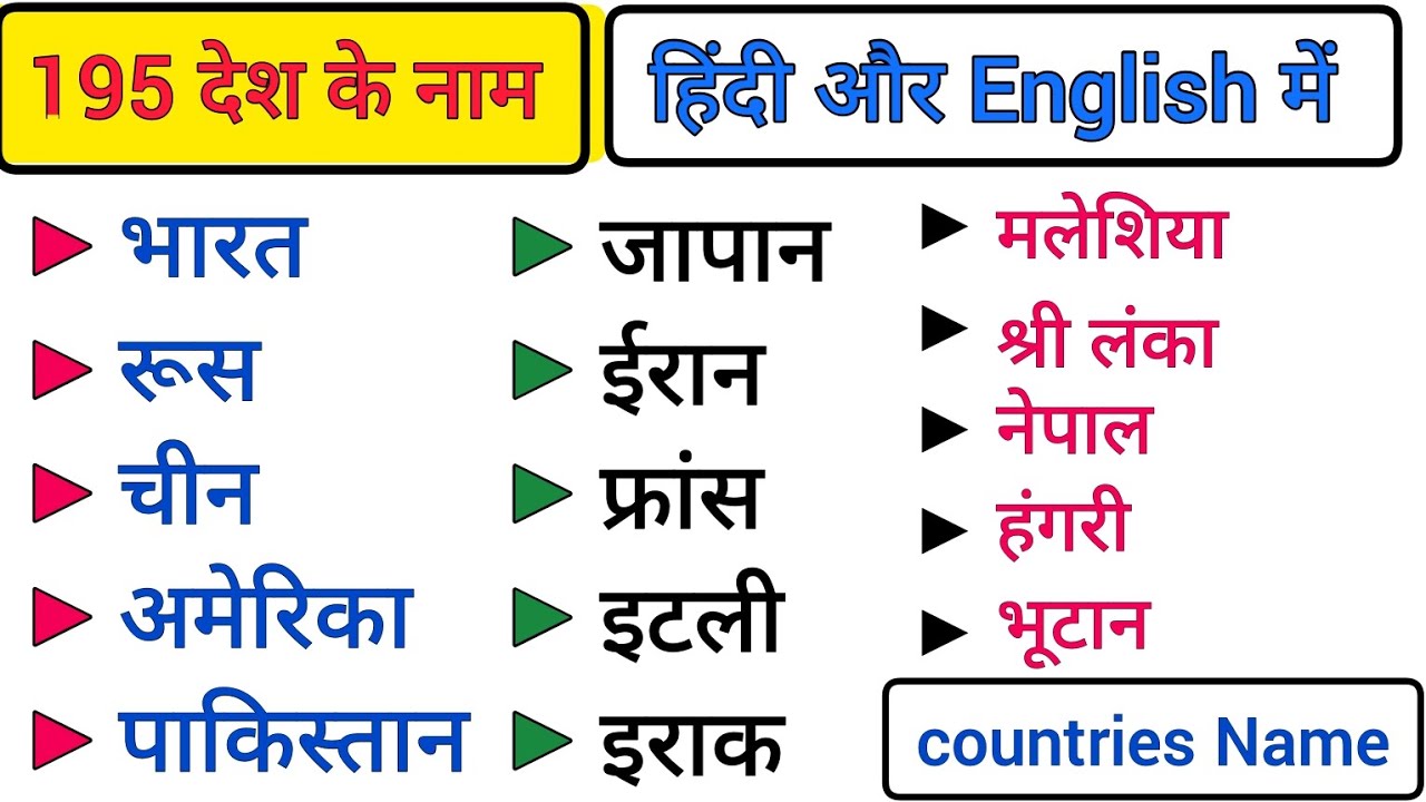 Desh ke naam hindi me  | 195 देशों के नाम | Country Name In English and Hindi | Countries Name