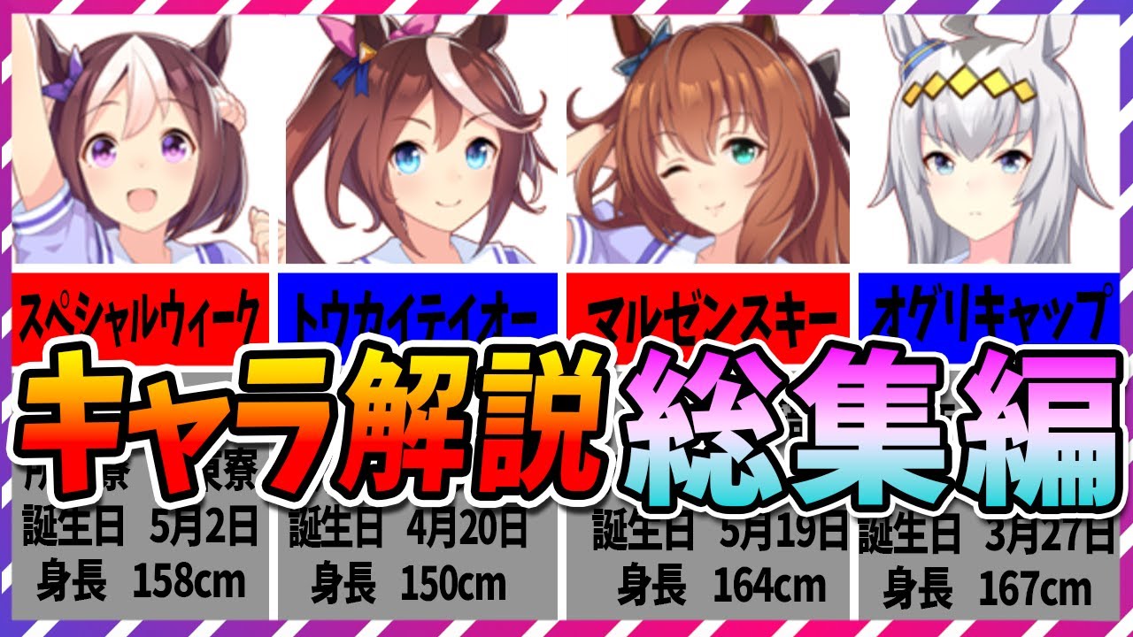 【総集編】キャラクター完全解説 スペシャルウィーク トウカイテイオー マルゼンスキー オグリキャップ フジキセキ【ウマ娘 ゆっくり解説】