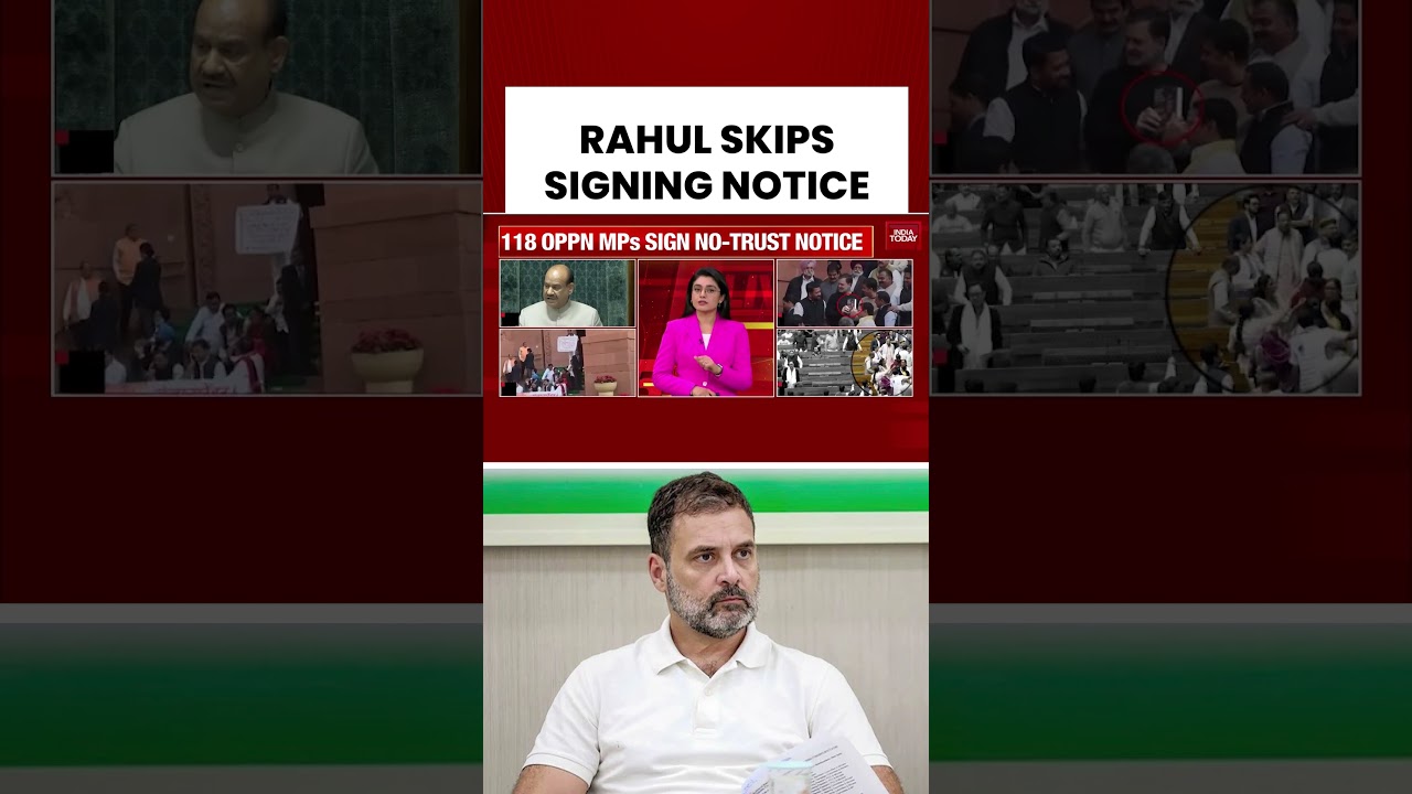#rahulgandhi Did Not Sign No‑Confidence Motion Against #loksabha  Speaker #ombirla