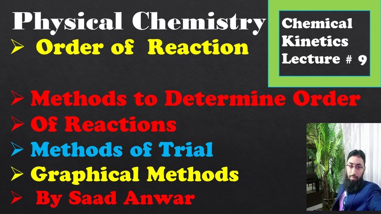 Order of Reaction |Methods to determine order of reactions(Part 1)|Method of Trial |Graphical Method