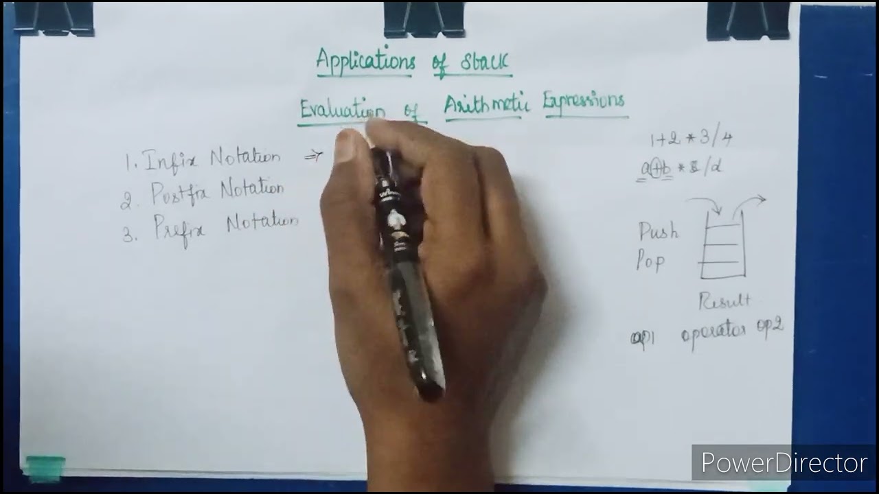 Evaluation Of Arithmetic Expression | Applications Of Stack |  | Data Structures - Part 1