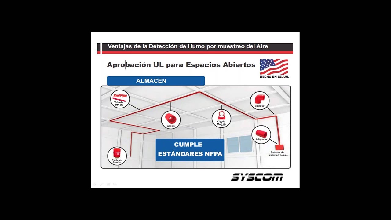 Detección Temprana de Incendio, por Aspiración