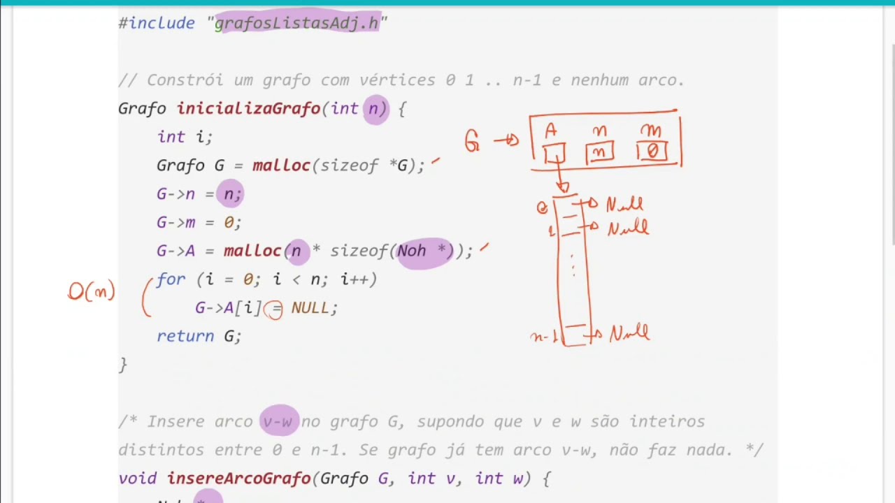 Aula 21.6 - Grafos: Implementação das Listas de Adjacência (AED2)