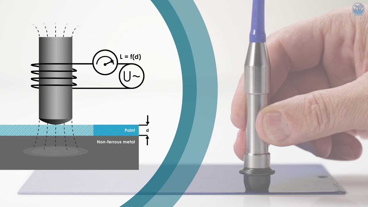 PHYNIX - Probes for coating thickness measurement