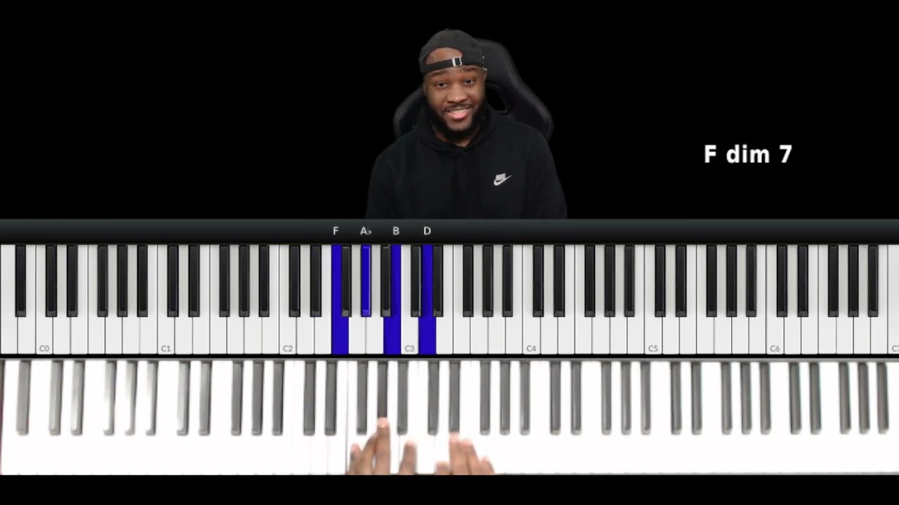 Marvin Sapp Band Groove || All of My Help Breakdown