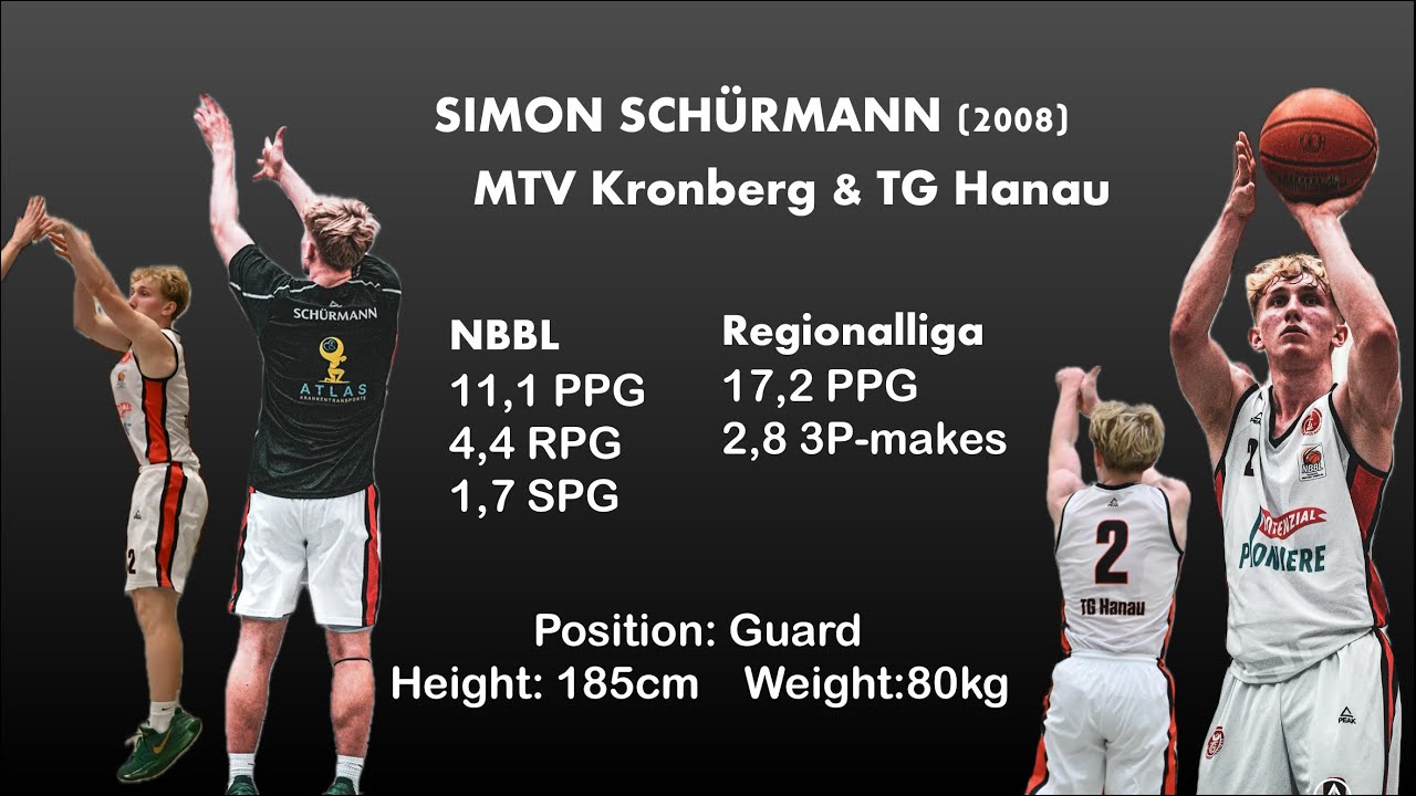 Simon Schürmann | Guard | 25/26 Highlights