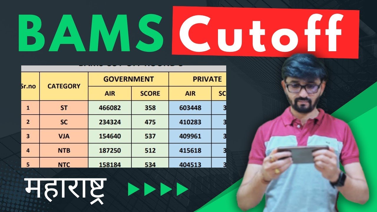 BAMS Cutoff