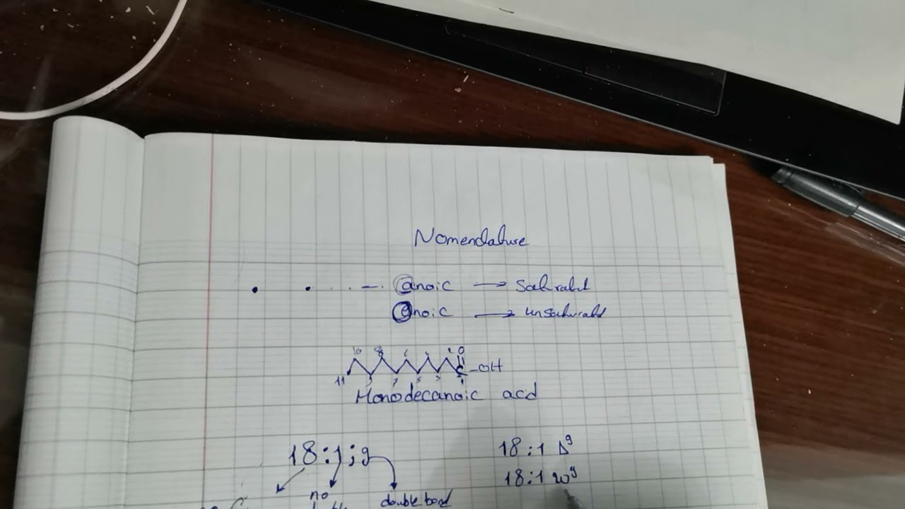 part 2 Nomenclature of fatty acid