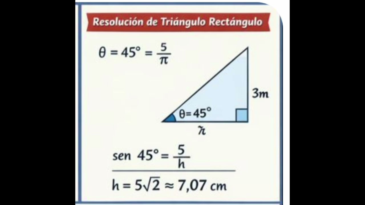 1 de febrero de 2026