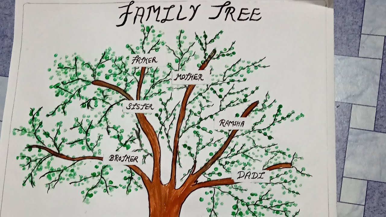 Family Tree ❤️ drawing #trending #viral #colouring #colour