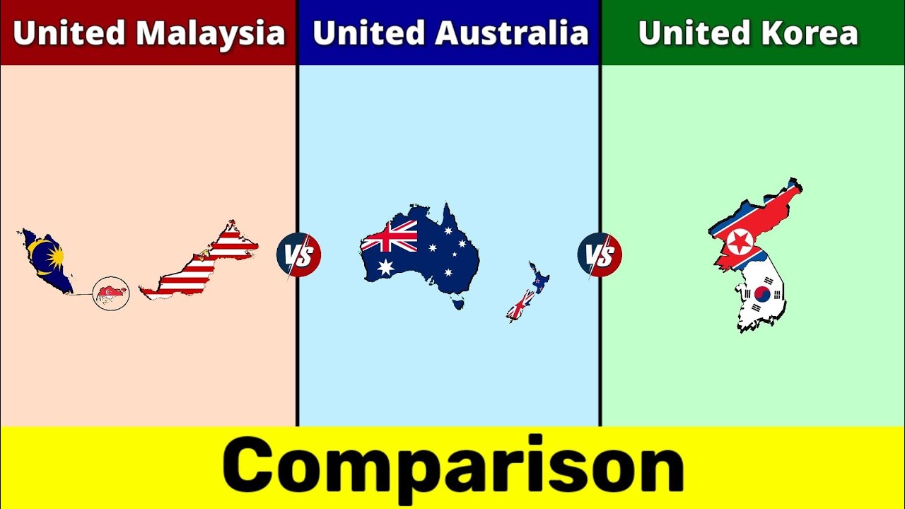 United Malaysia vs United Australia vs United Korea | Reunification | Comparison | Data Duck