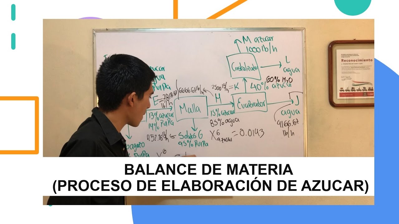 BALANCE DE MATERIA (PROCESO DE ELABORACIÓN DE AZUCAR)