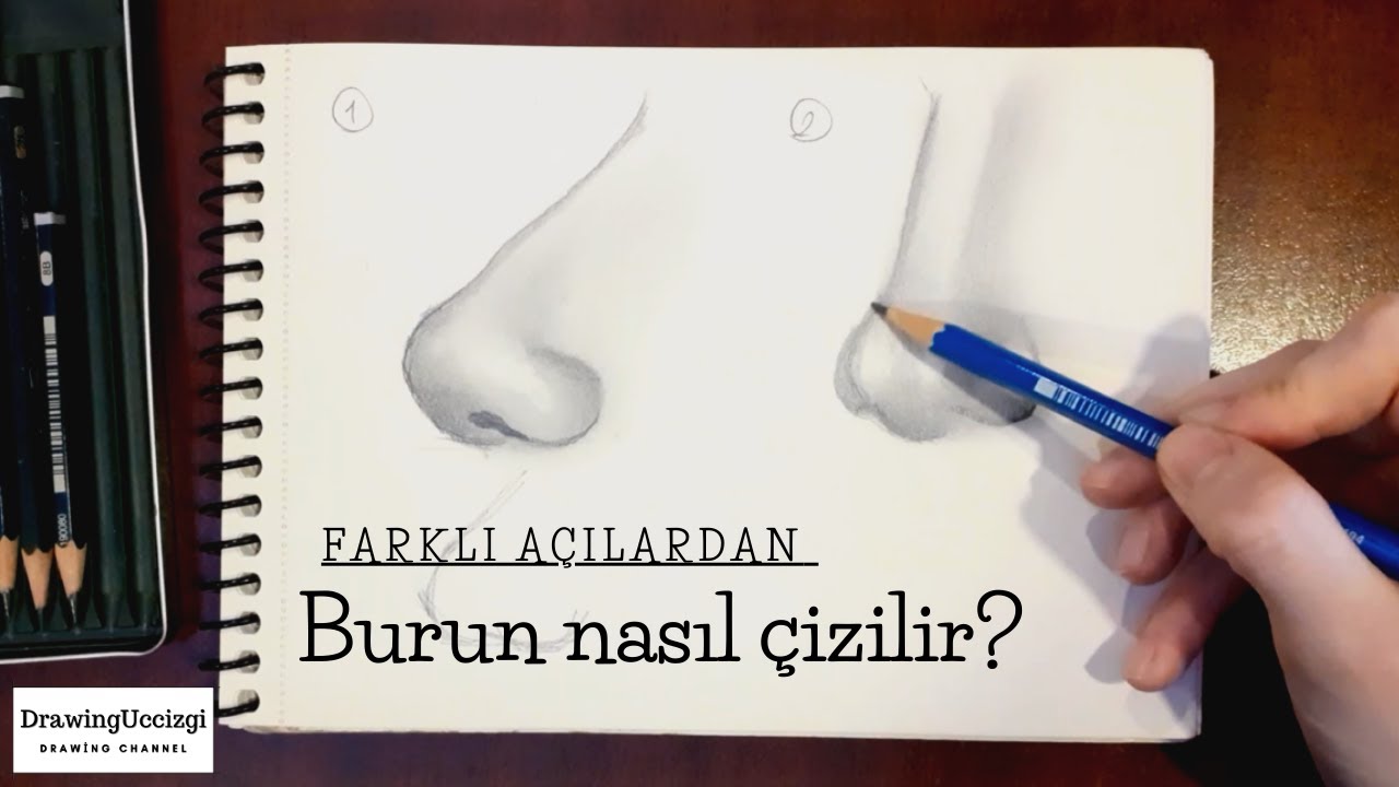 Farklı açılardan 