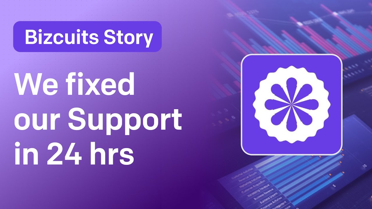 How Bizcuits Scaled Customer Support With Text