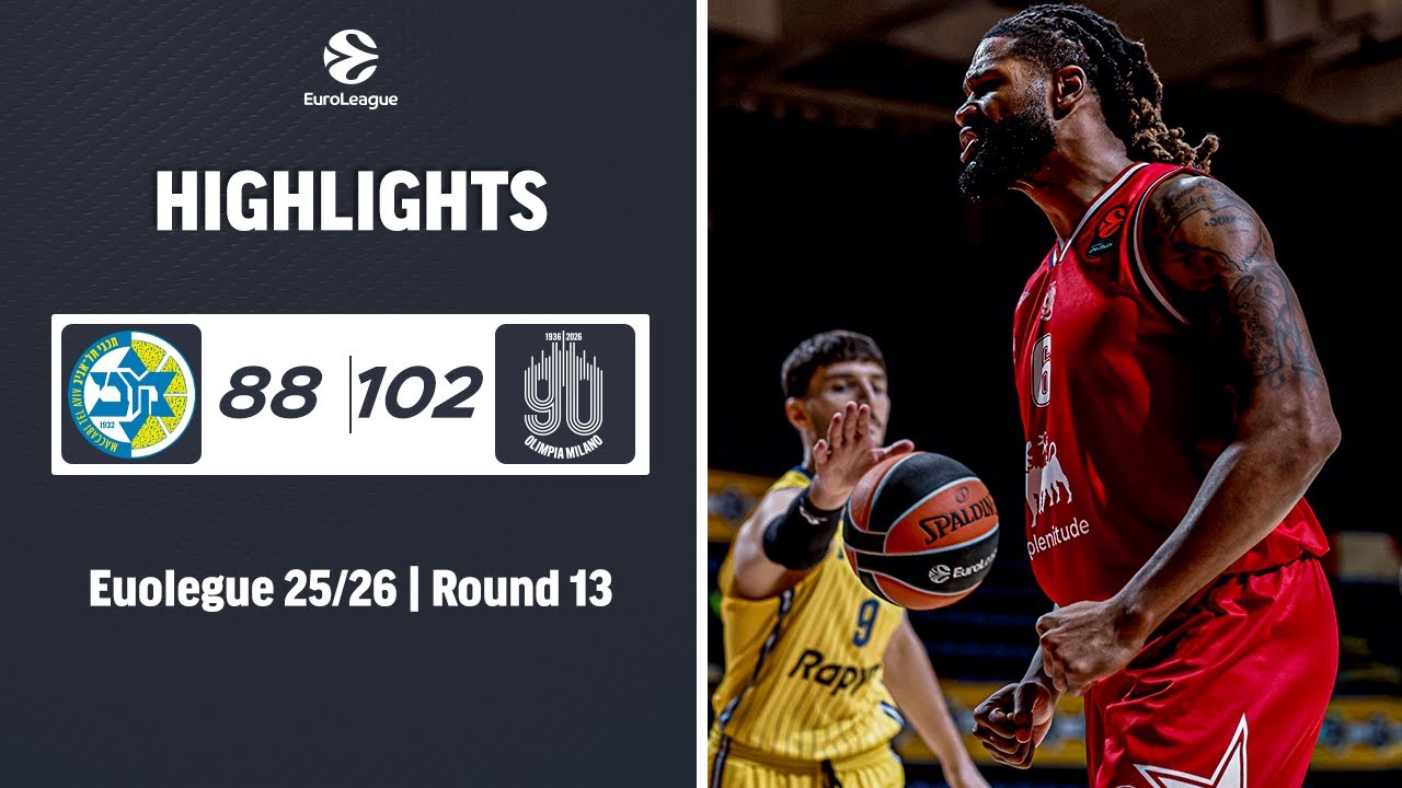 Maccabi Tel Aviv - Olimpia Milano Extended Highlights