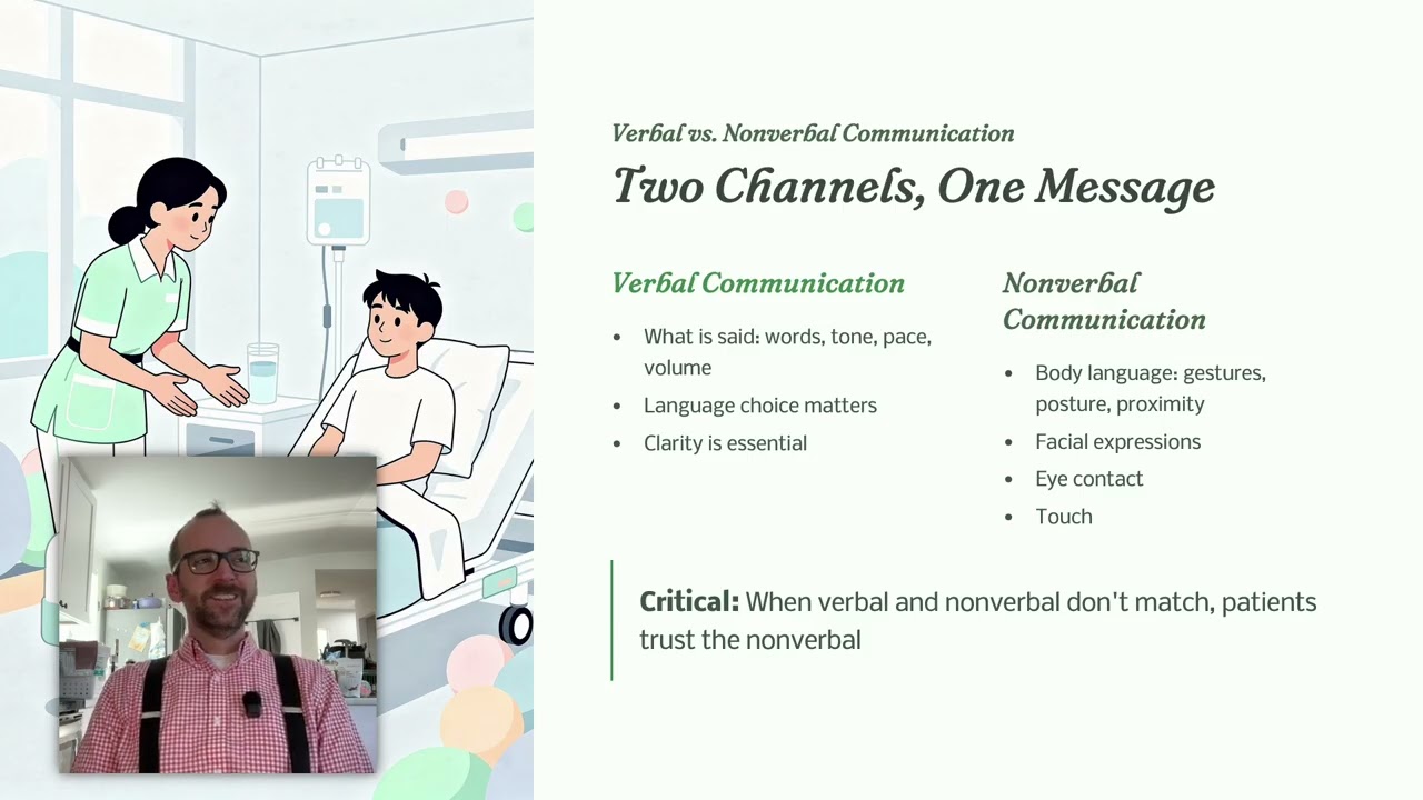 Communication lecture (part 1)
