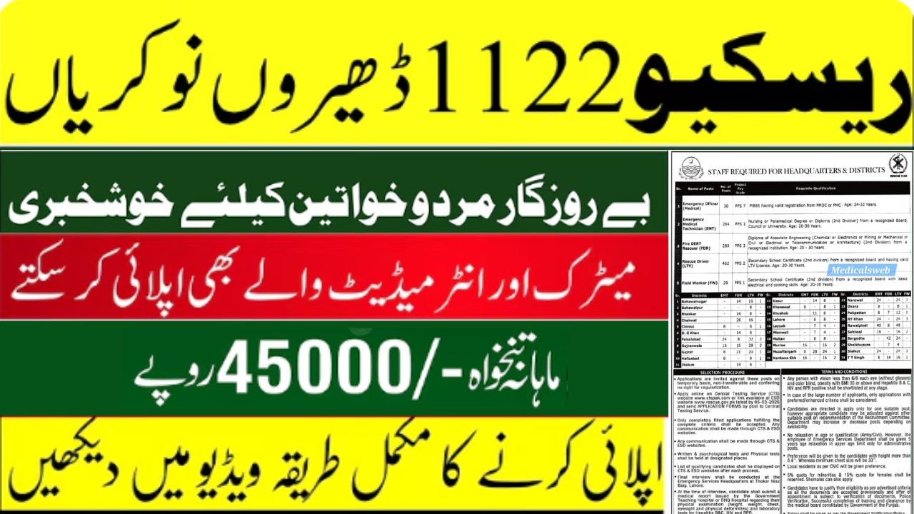 government jobs in Rescue 1122 department || latest government job vacancies 2026 || how to apply