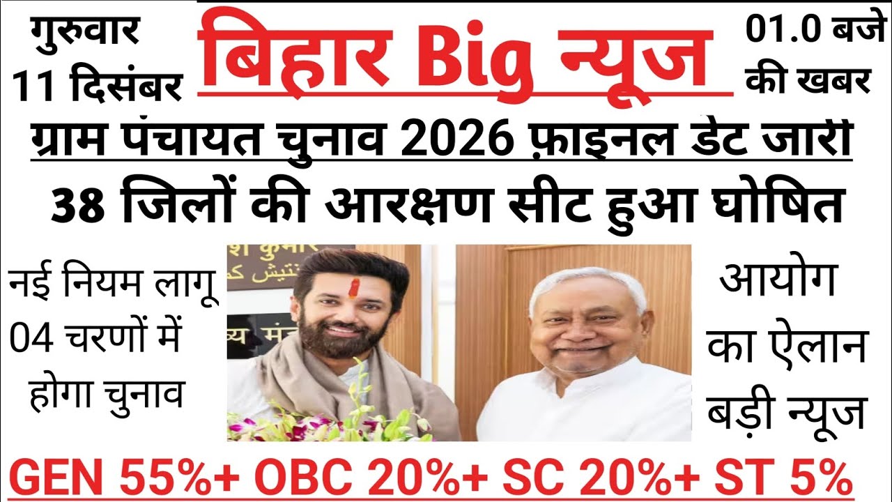 बिहार पंचायत चुनाव लेटेस्ट न्यूज़||मुखिया का चुनाव कब होगा2026||आरक्षण सीट कब ज़ारी होगा|नीतीश कुमार