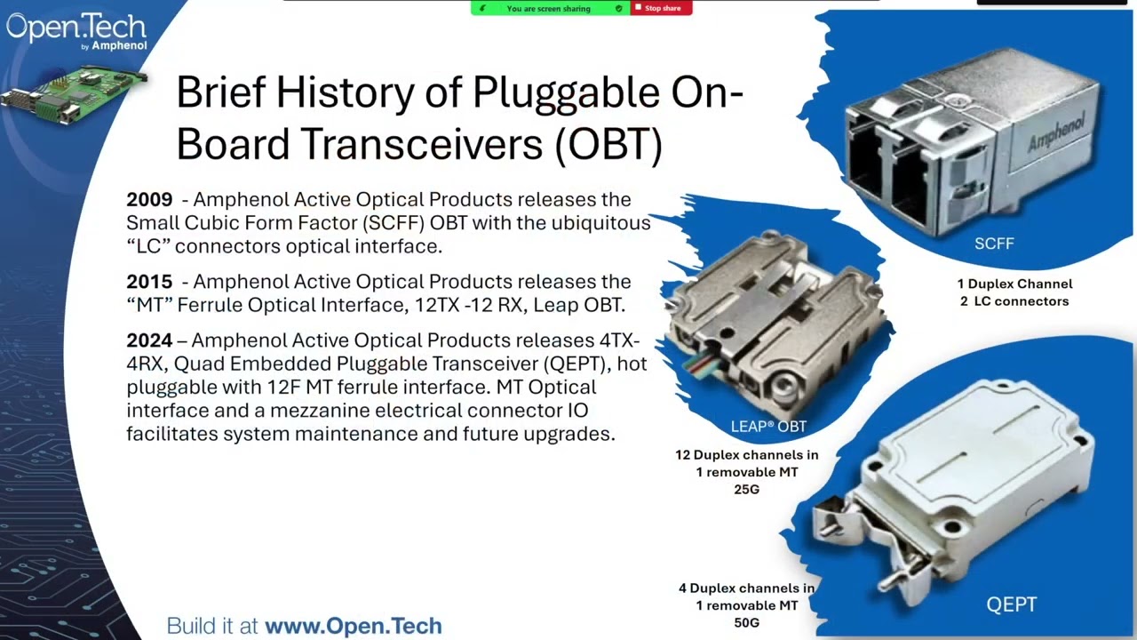 Stronger. More: Fiber Optics and High-Speed Solutions for Tomorrow’s VITA Ecosystem