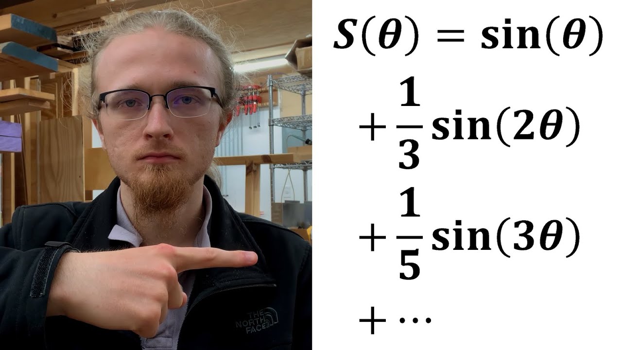 How To Do This Infinite Trig Sum | Complex Numbers