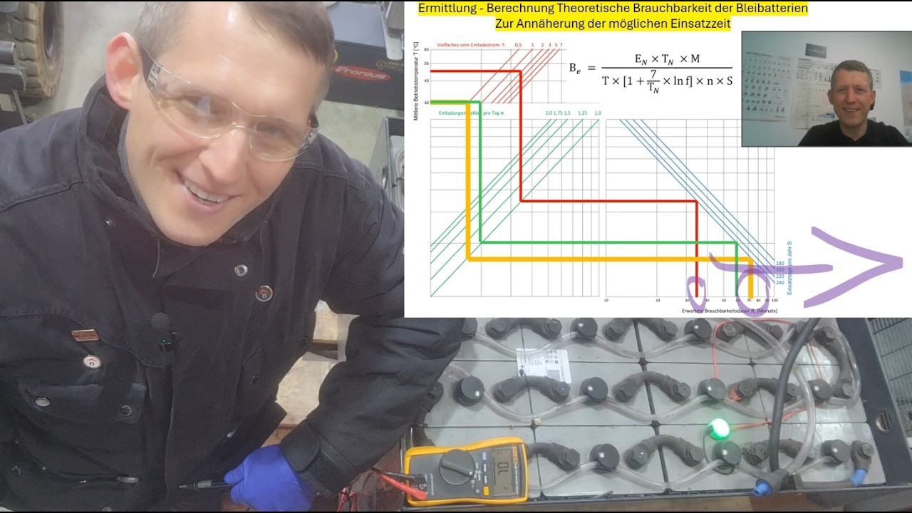 Wie lange hält eine Staplerbatterie? Wie wird eine Batterie geprüft? Lebensdauer Blei Säure Batterie