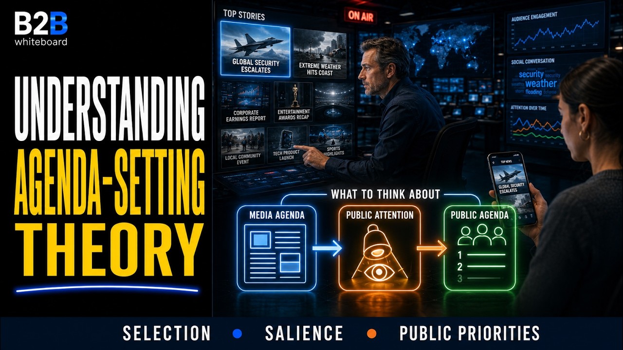 Understanding the Agenda Setting Theory
