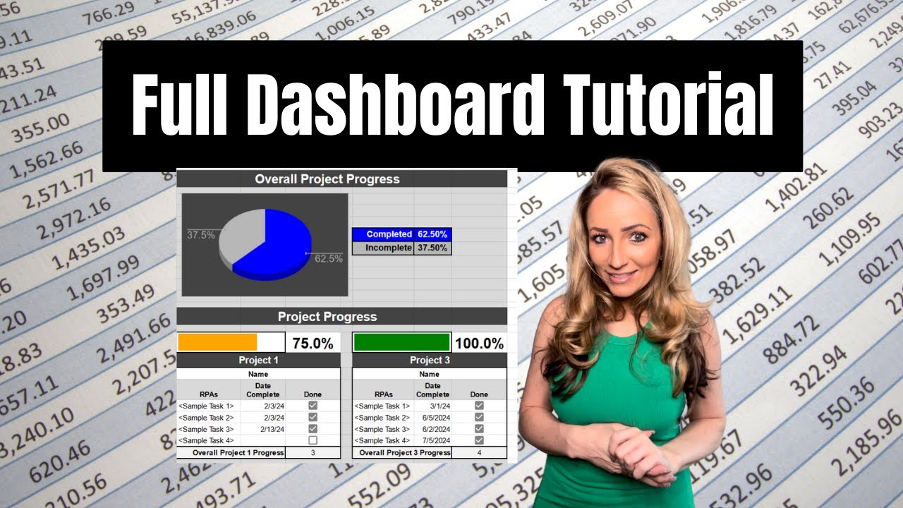 Full Google Sheets project progress spreadsheet dashboard tutorial