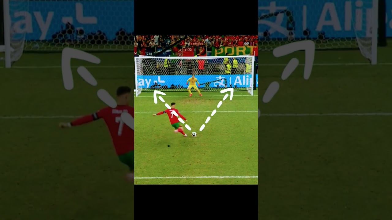 Penalty Kick Cristiano Ronaldo #cristianoronaldo #ronaldo #euro2024
