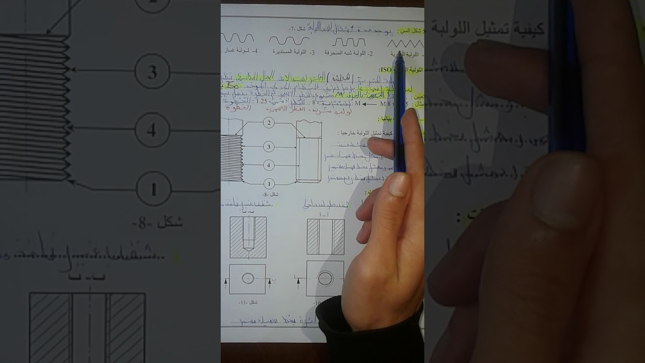 درس اللولبة السنة الثانية ثانوي