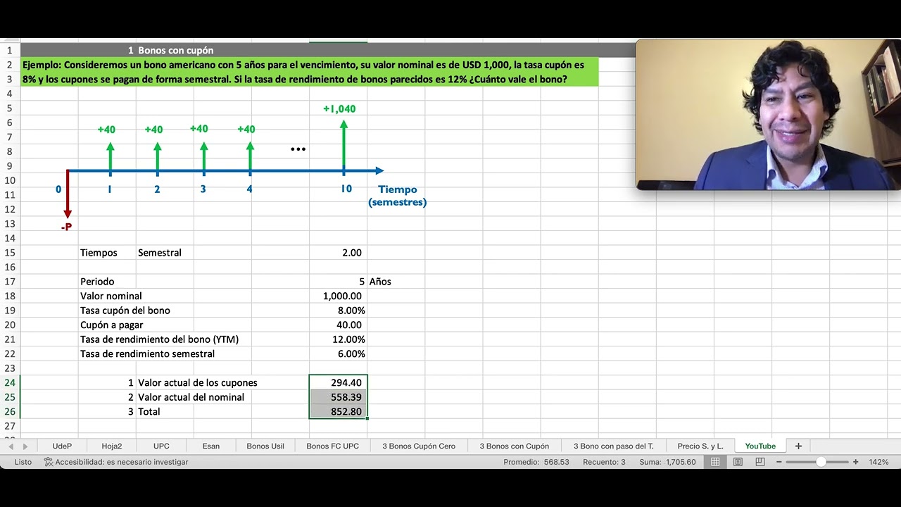 Renta fija o Bono con cupón. Casos prácticos en Excel.