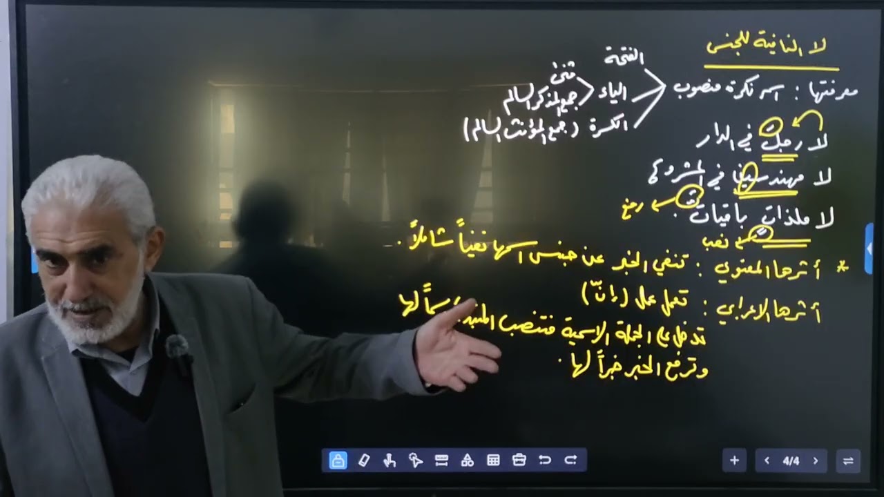 المراجعة المركزة | النفي (2) ، الأستاذ عبد الكريم الساعدي