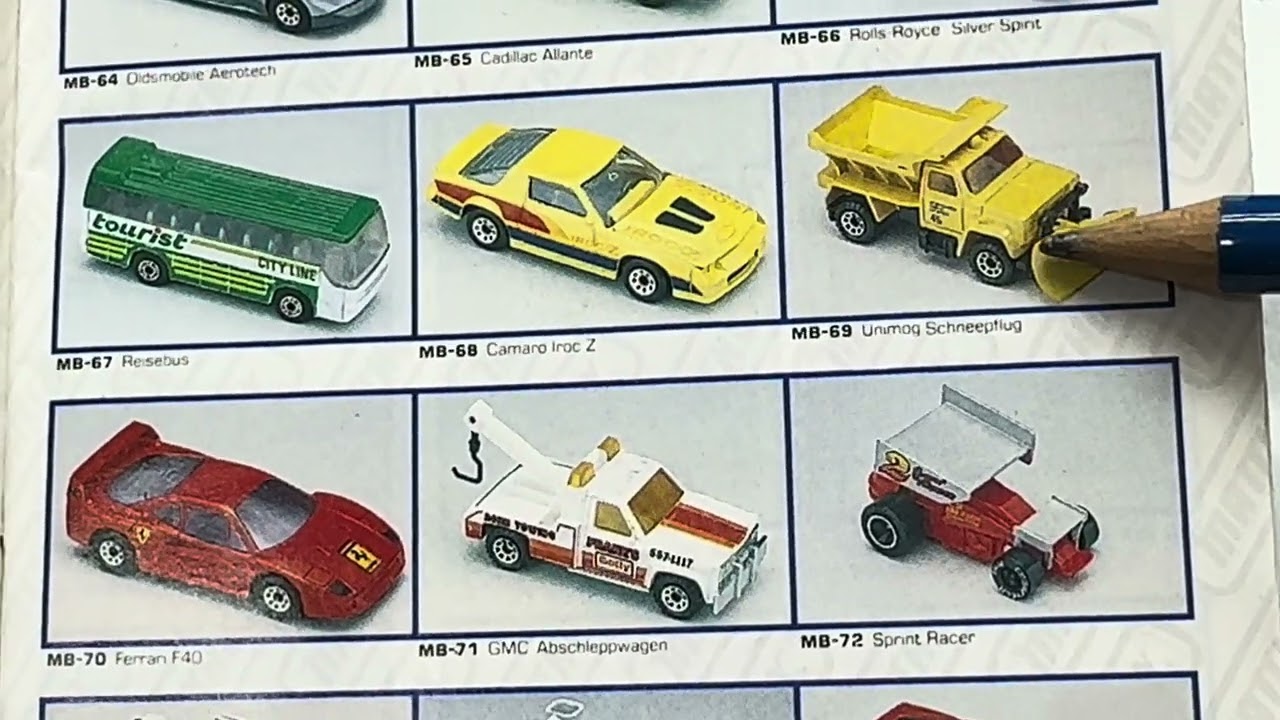 Matchbox 1991 zurück in die „Alte Zeit“ ein kleiner Katalog