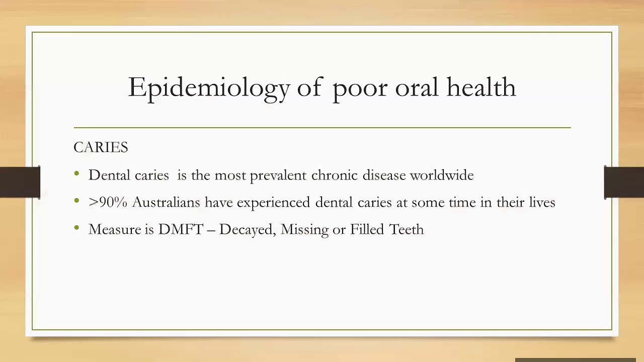 Oral Health in Australia