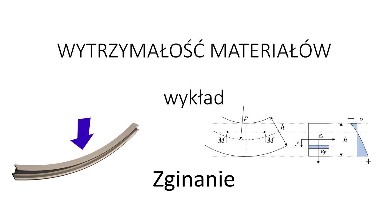WM - Wykład 5 Zginanie