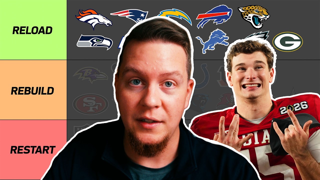 Rebuild Reload or Restart: ALL 32 teams!