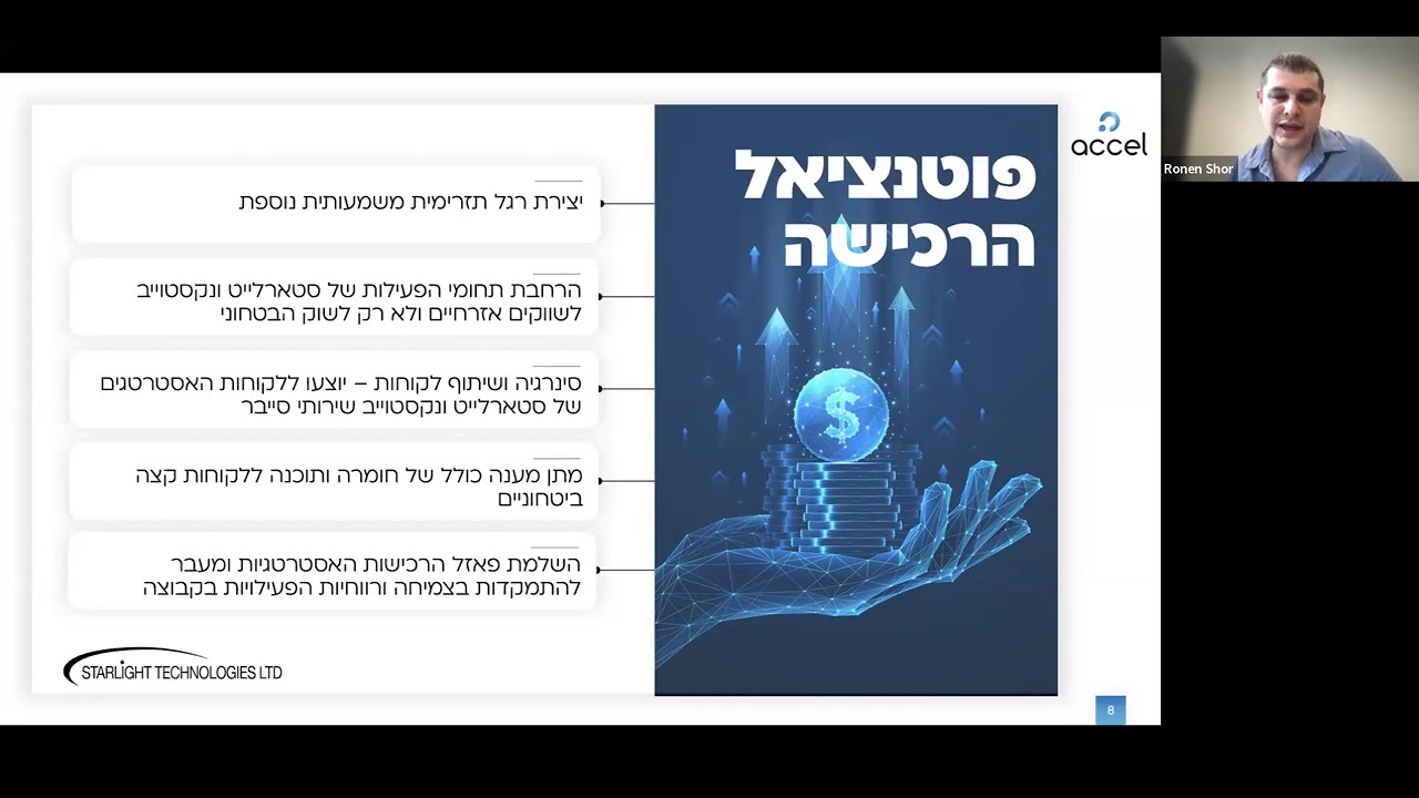 Accel solutions group - Investors webinar