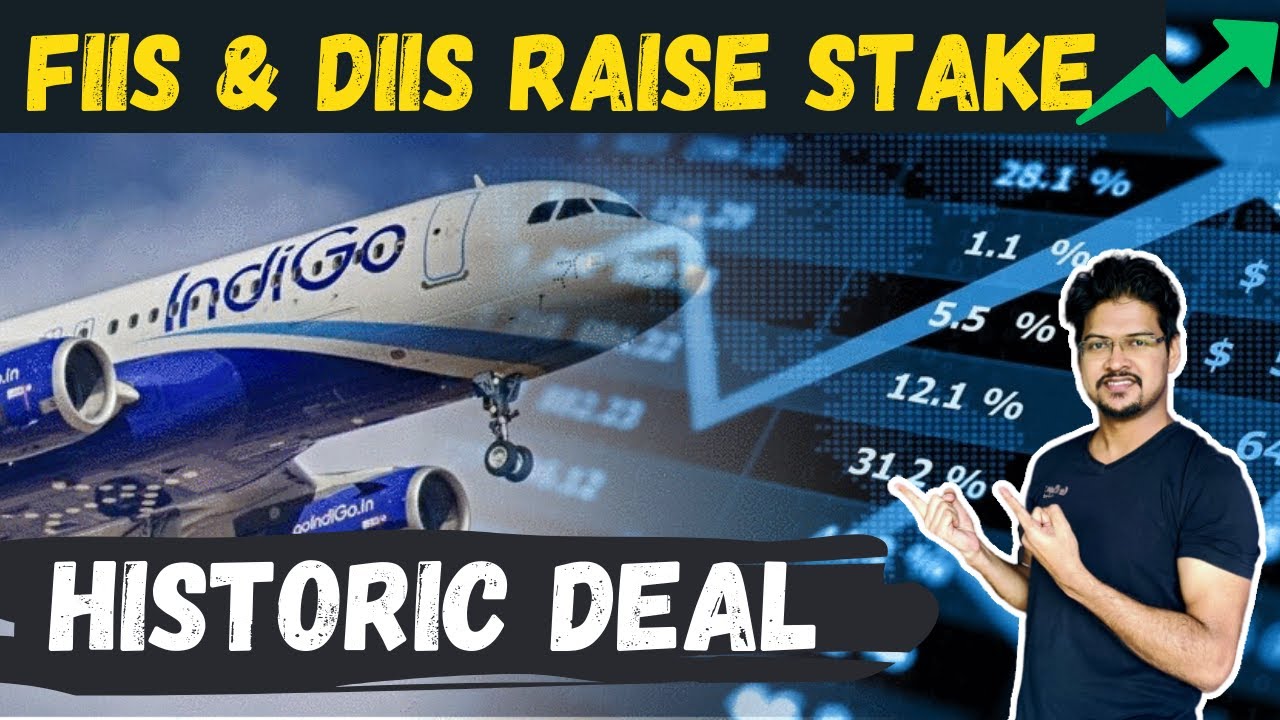 Indigo Airbus Deal ✈️ | Interglobe Aviation Share Latest News | Interglobe Aviation Stock Analysis